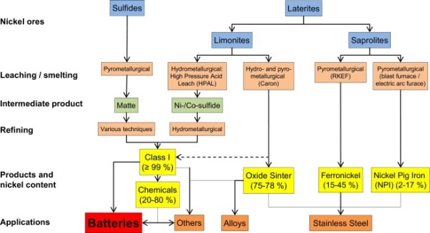 1-s2_0-S092134491630101X-gr1